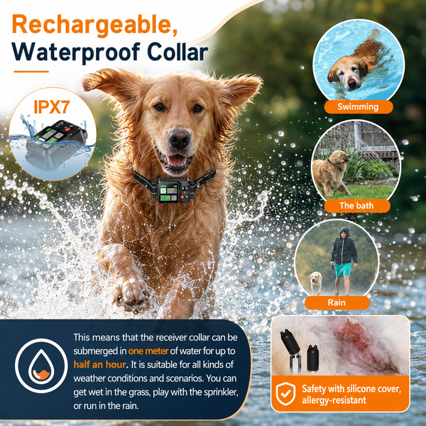 GPS Boundary Collar for Dogs, Wireless Containment System with Adjustable Safety Zone